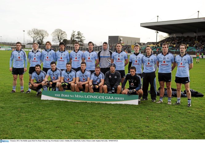 Dublin Senior Team O’Byrne Cup squad